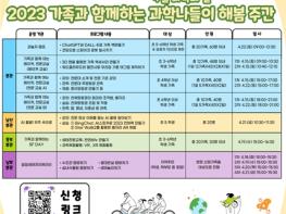 서울시교육청, 제56회 과학의 달 !   따뜻한 봄날, 가족과 손잡고 과학나들이 가자!  기사 이미지