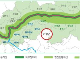 “가평군 접경지역 추가 지정, 경기북부대개조 프로젝트 가속화 기대” 기사 이미지