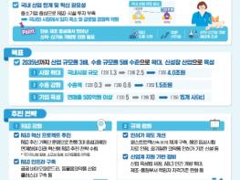 농식품부, 케이(K)-동물용의약품 신약 개발과 기술혁신을 통한 세계시장 진출 기반 다진다 기사 이미지