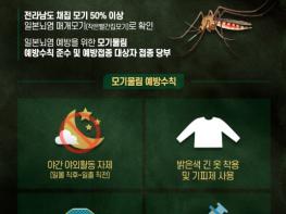 경상남도, 전국 일본뇌염 경보, 예방수칙 준수 및 예방접종 당부 기사 이미지