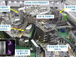 과기정통부, 한·미 핵융합 공동연구를 통해 핵융합로 핵심 기술 확보 기사 이미지