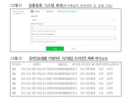 13개 온라인쇼핑몰 사업자의 연륙도서 추가배송비 부과 시정 기사 이미지