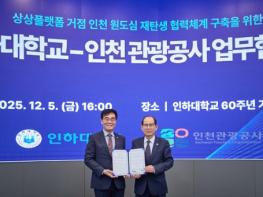 인천관광공사, 상상플랫폼 거점 원도심 활성화를 위한 업무협약 체결 기사 이미지