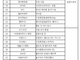 K-뷰티 유망기업 중국 진출 프로젝트, 'K-Beauty GLOW WEEK in Shanghai' 개최 기사 이미지