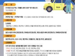 국토교통부, '페달오조작 사고' 첨단안전장치로 막는다 기사 이미지