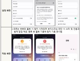 과학기술정보통신부, 인공지능으로 통화 중 사기전화(보이스피싱) 잡는다! 기사 이미지