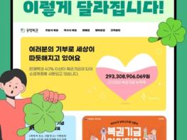 기획예산처, 20년 만에 전면 개편! 복권제도 이렇게 달라집니다 기사 이미지