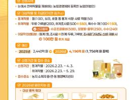 농식품부, 전략작물직불금 받으려면 2월 말부터 신청! 기사 이미지