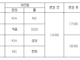 KBO 시범경기 개시 시간 변경 기사 이미지