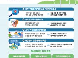 기후에너지환경부, 3월 26일, 「해상풍력법」 전면 시행 기사 이미지