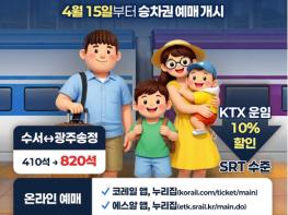 국토교통부, KTX-SRT 연결 운행 시작 기사 이미지