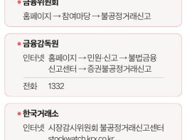 금융위원회, 자본시장법·외부감사법 시행령 개정안 국무회의 의결 기사 이미지