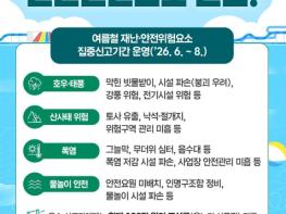 행정안전부, 여름철 안전위험요소는 안전신문고로 신고! 기사 이미지