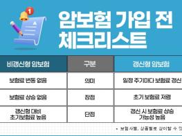 3대진단비보험과 암보험비갱신형 장기 보장 준비의 핵심으로 부상