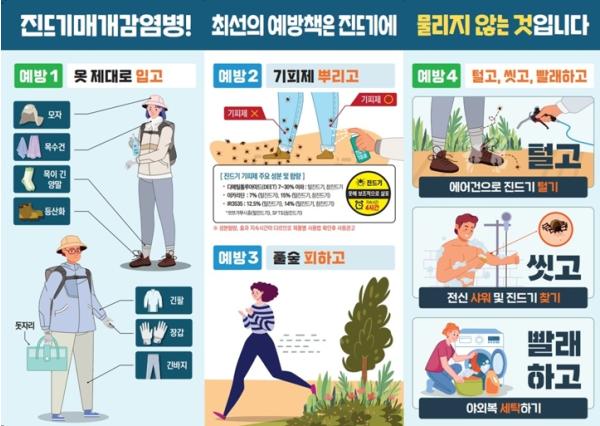 전남광주통합특별시, 올해 첫 SFTS 발생 긴옷입기 등 당부 기사 이미지