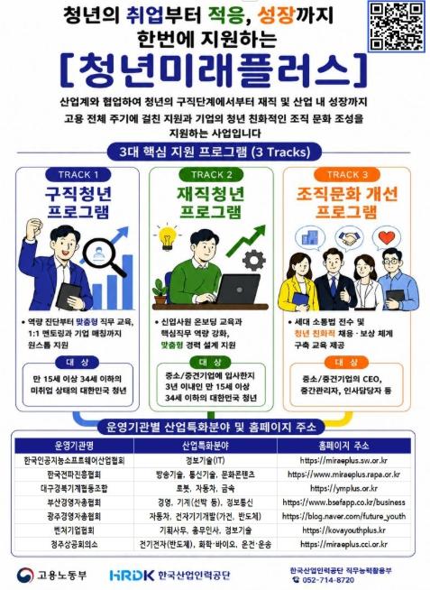 고용노동부, '청년의 취업성공 경험이 미래를 바꾼다' '청년미래플러스' 열린 소통 간담회 개최