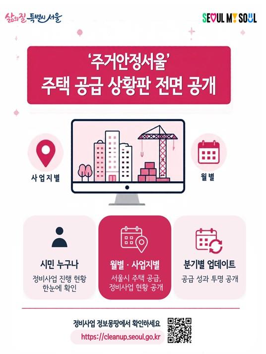 서울시, 시장집무실 '주택공급 상황판' 착공 물량 시민 공개… '정보몽땅' 개편 오픈 기사 이미지